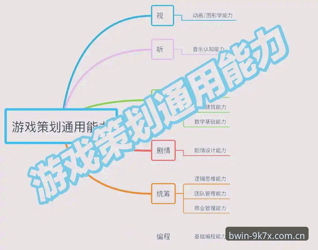 必赢亚洲多元游戏攻略 必赢亚州官网多元游戏攻略操作教程:从入门到精通的创新玩法指南